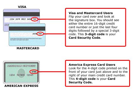 what is the security code on a visa debit card|COMPLETE guide to debit card security codes [2024] .